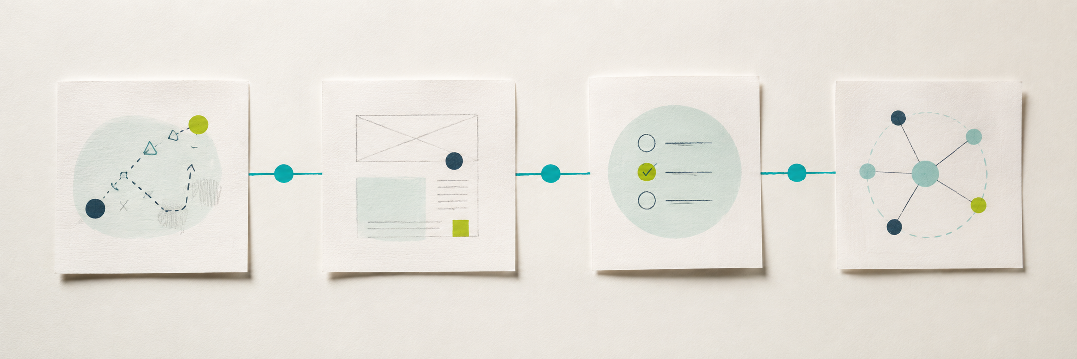 Four paper stages showing a practical path from opportunity mapping to a connected solution